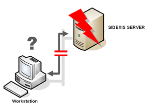SIDEXIS Arbeitsstation kann nicht mehr mit dem Datenbankserver kommunizieren.