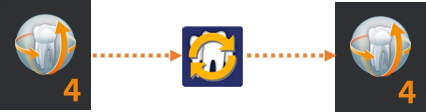 SIDEXIS SYNC SERVICES Gateway zwischen 2 Sidexis 4 Installationen