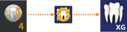 IDEXIS SYNC SERVICES Gateway zwischen Sidexis 4 und Sidexis XG Installation